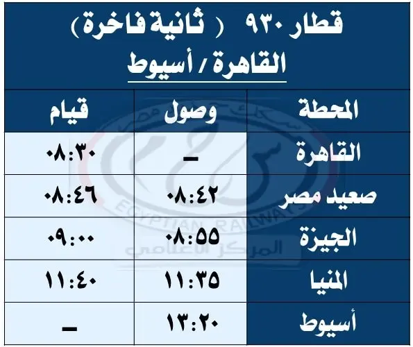تشغيل خدمات جديدة لجمهور الركاب بالوجه القبلى وتعديل واضافة قطارات جديدة